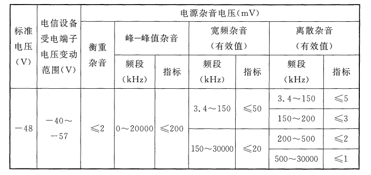 豸ͨ